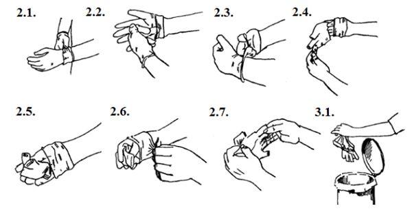 Обработка рук перед накрытием стерильного стола